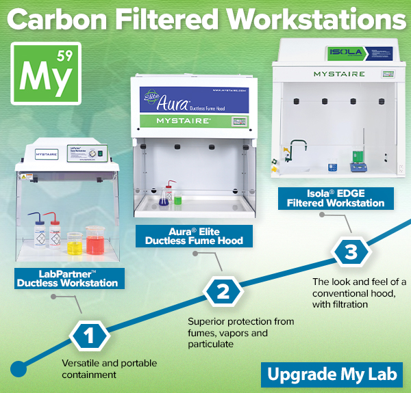 Carbon Filtered Workstations